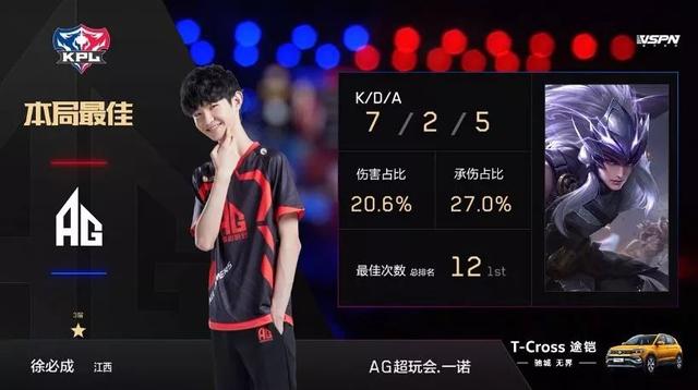 球迷们将在