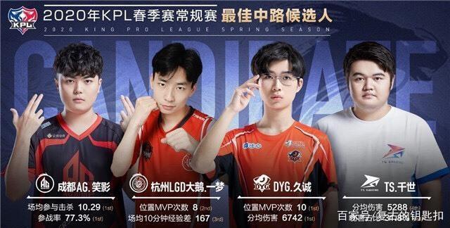 就可以果断