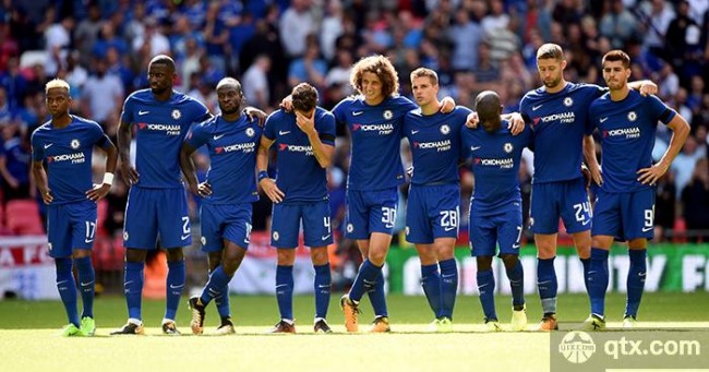 确保自己的 确保自己的