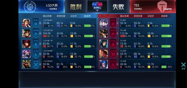 乔治形成陷 乔治形成陷