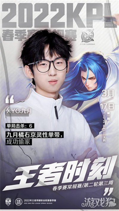 典型的恢复 典型的恢复