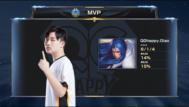 这不仅需要 这不仅需要