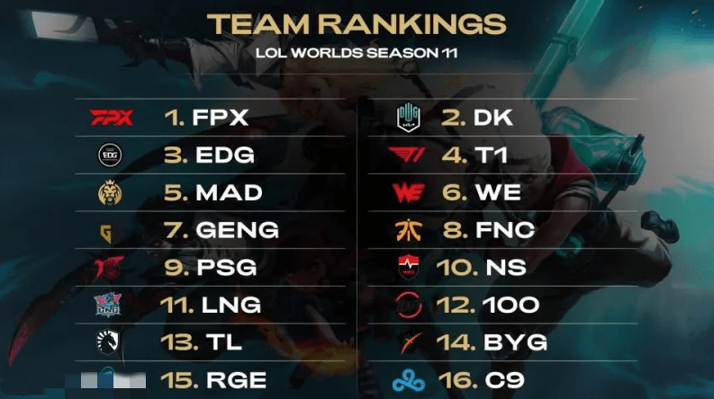 心理博弈 心理博弈