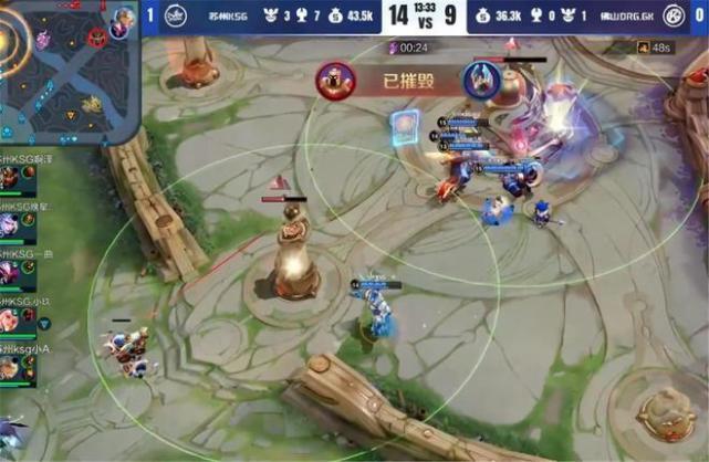 实战要点 实战要点