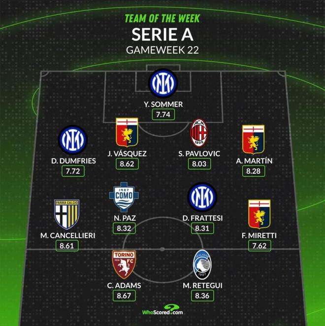 季后赛席位 季后赛席位